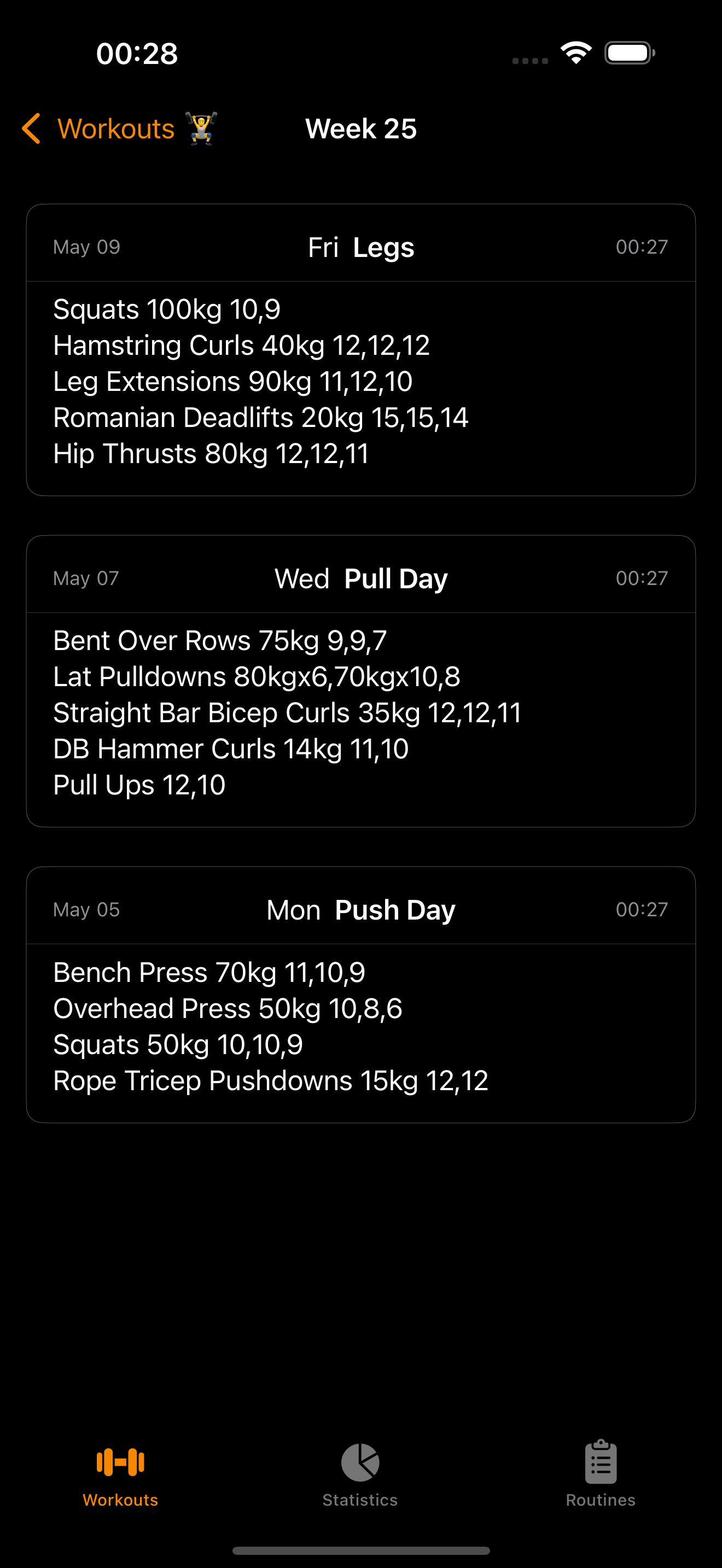 Total Workouts View